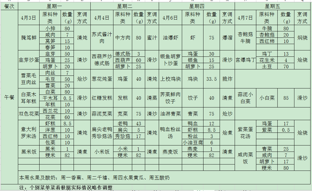 0e324b3ecef7454098ea3da040c302ac.png